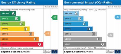 EPC Chart.jpg
